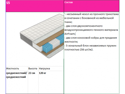 Матрас Special S5