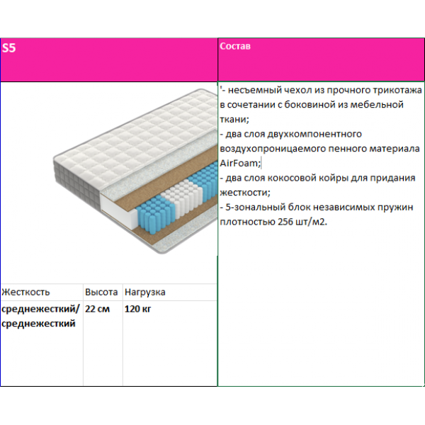 Матрас Special S5