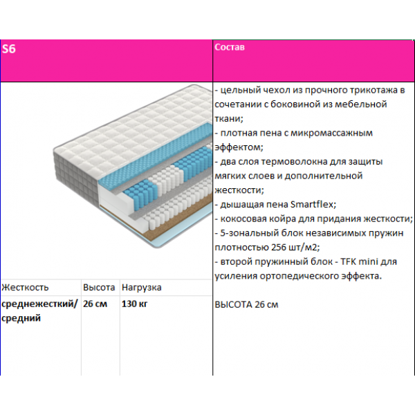Матрас Special S6